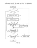 Information Search Method and Information Processing Apparatus diagram and image