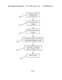 AUTOMATED SELECTION OF GENERIC BLOCKING CRITERIA diagram and image