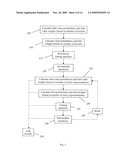 AUTOMATED SELECTION OF GENERIC BLOCKING CRITERIA diagram and image