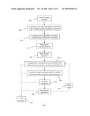 AUTOMATED SELECTION OF GENERIC BLOCKING CRITERIA diagram and image