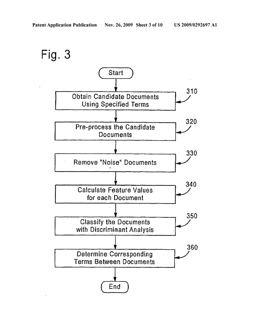 METHOD AND SYSTEM FOR LEXICAL MAPPING BETWEEN DOCUMENT SETS HAVING A COMMON TOPIC - diagram, schematic, and image 04