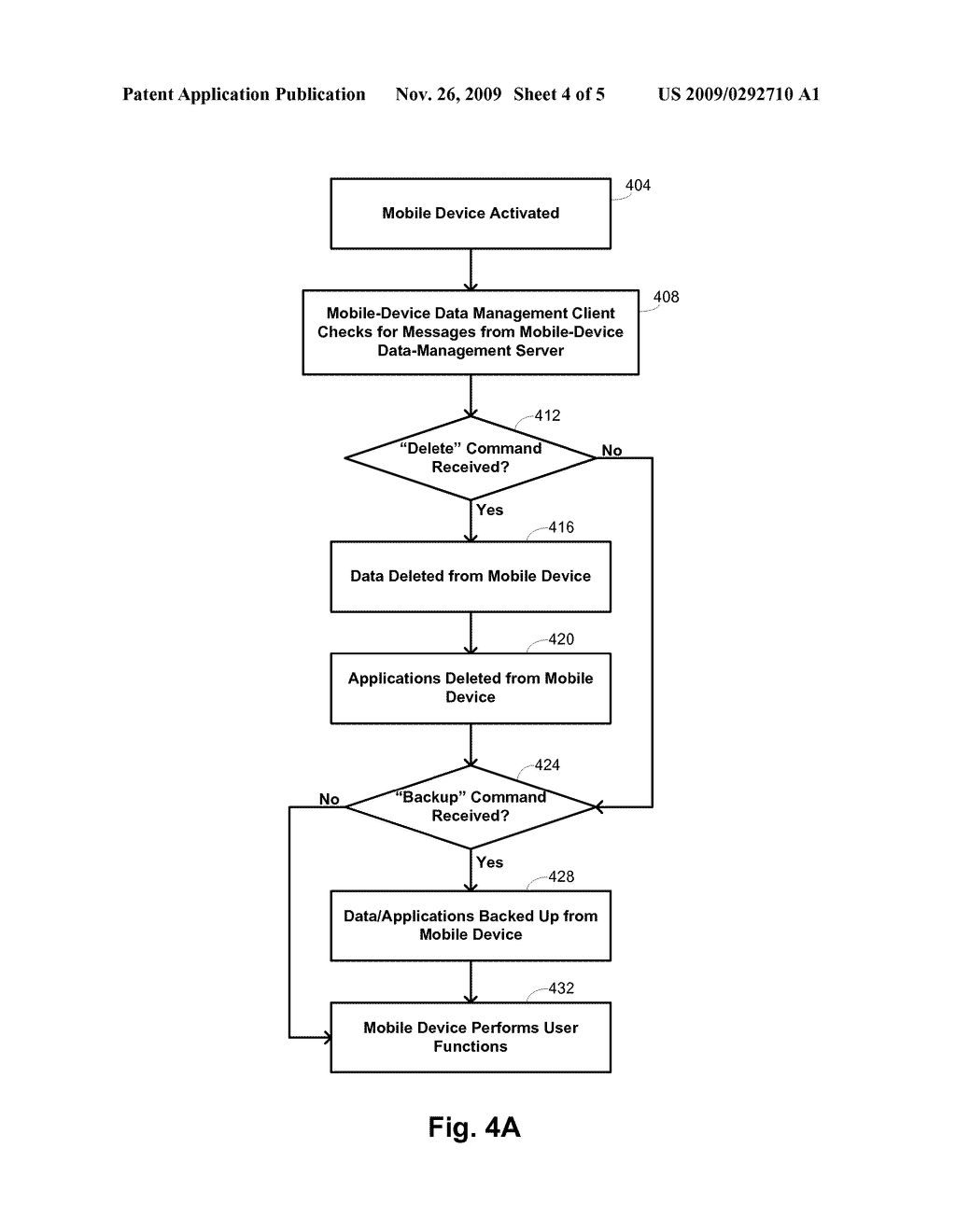 MANAGEMENT OF MOBILE-DEVICE DATA - diagram, schematic, and image 05