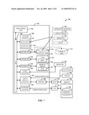 PAGING HIERARCHICAL DATA diagram and image