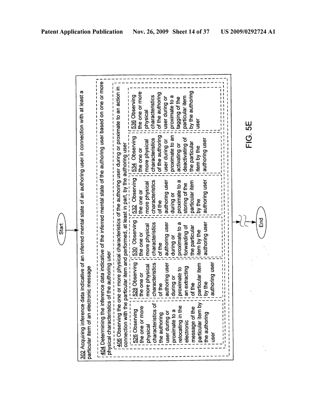 Acquisition and particular association of inference data indicative of an inferred mental state of an authoring user and source identity data - diagram, schematic, and image 15