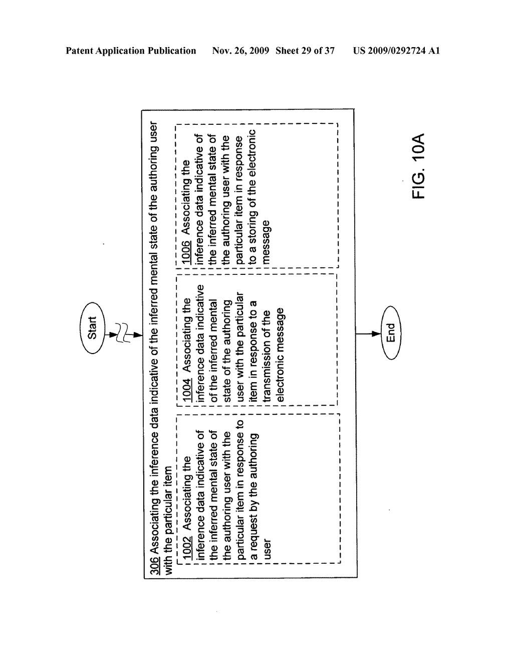 Acquisition and particular association of inference data indicative of an inferred mental state of an authoring user and source identity data - diagram, schematic, and image 30