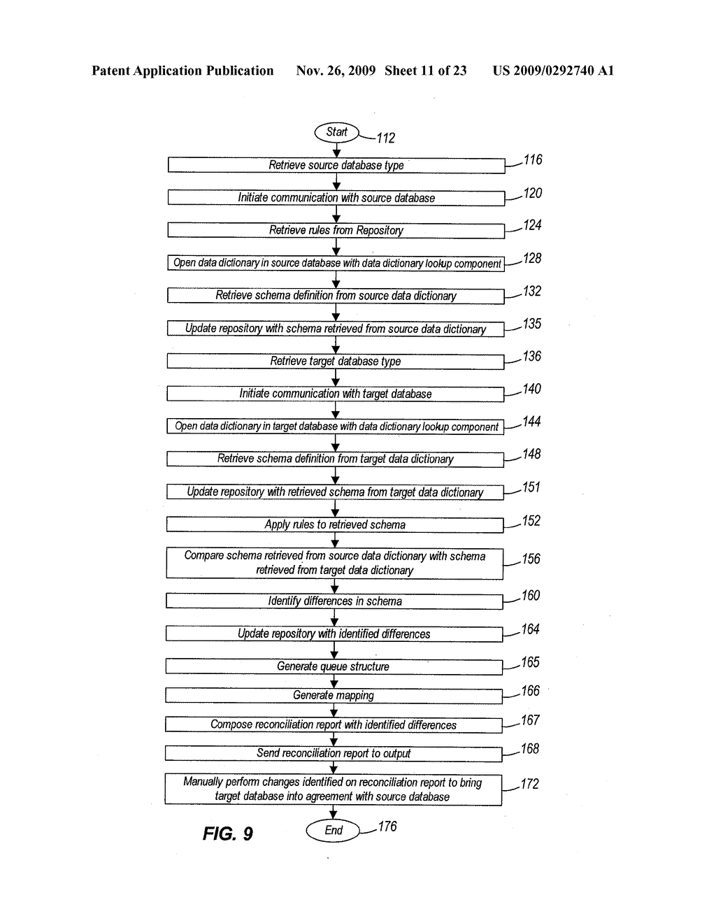 DATABASE MANAGEMENT SYSTEM AND METHOD - diagram, schematic, and image 12