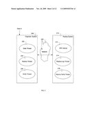 Replication of deduplicated storage system diagram and image