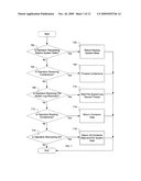 Replication of deduplicated storage system diagram and image