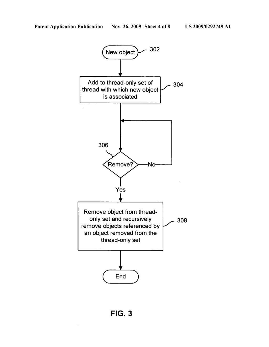 Per thread garbage collection - diagram, schematic, and image 05