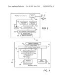 HTTP Publish/Subscribe Communication Protocol diagram and image