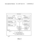 HTTP Publish/Subscribe Communication Protocol diagram and image