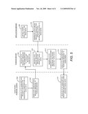 HTTP Publish/Subscribe Communication Protocol diagram and image