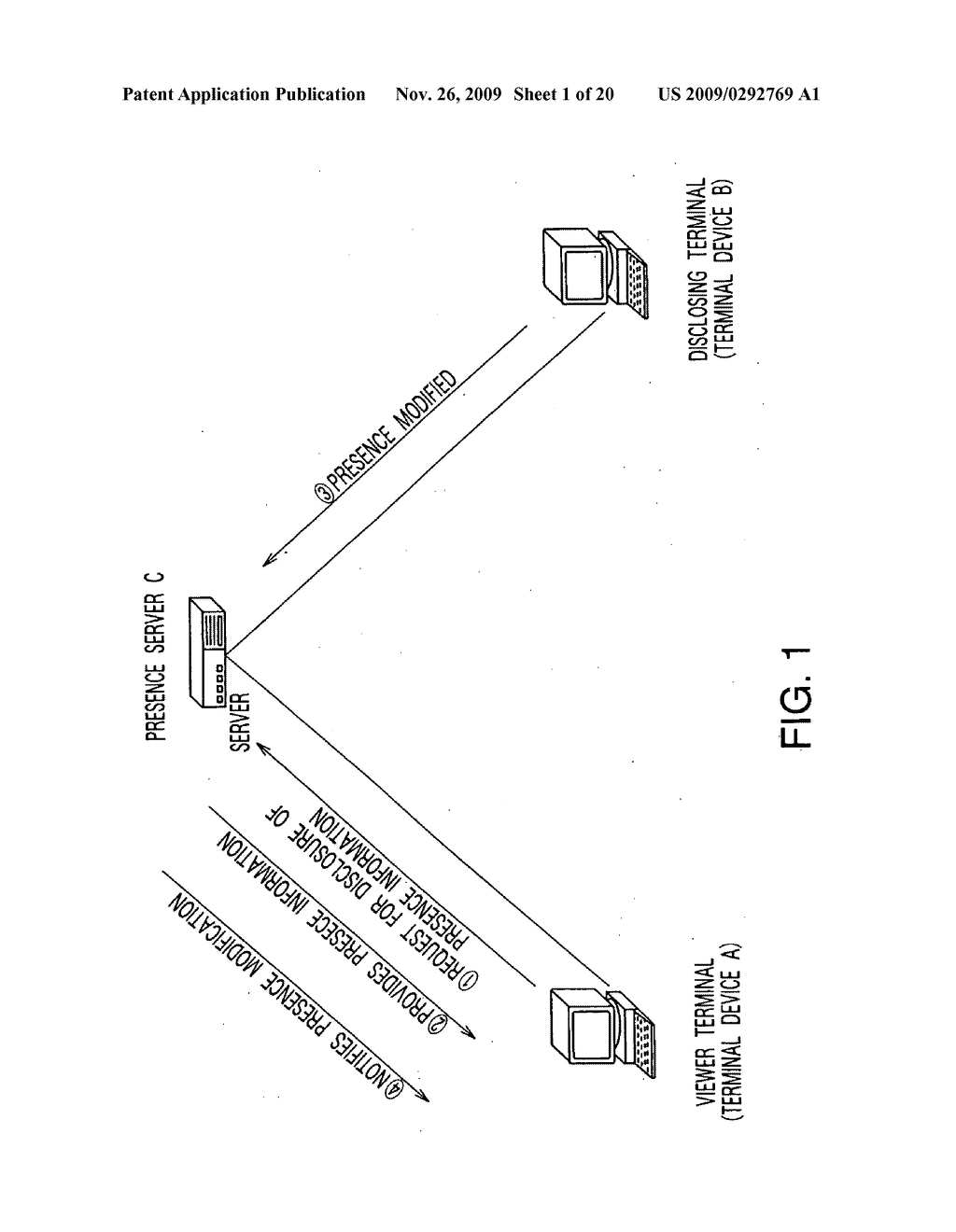 Presence IndicativeTerminal Device and Presence Managing System - diagram, schematic, and image 02
