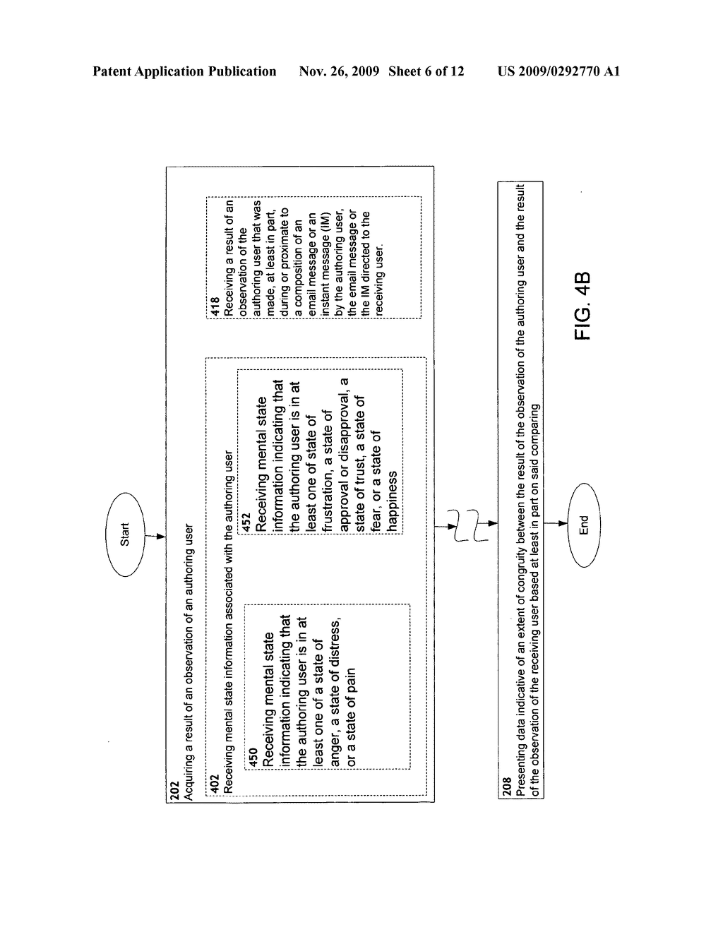 Determination of extent of congruity between observation of authoring user and observation of receiving user - diagram, schematic, and image 07