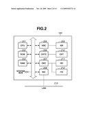 INFORMATION PROCESSING APPARATUS, METHOD FOR CONTROLING THEREOF AND COMPUTER PROGRAM diagram and image