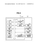 INFORMATION PROCESSING APPARATUS, METHOD FOR CONTROLING THEREOF AND COMPUTER PROGRAM diagram and image