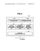 INFORMATION PROCESSING APPARATUS, METHOD FOR CONTROLING THEREOF AND COMPUTER PROGRAM diagram and image