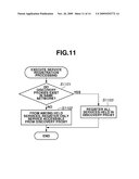 INFORMATION PROCESSING APPARATUS, METHOD FOR CONTROLING THEREOF AND COMPUTER PROGRAM diagram and image