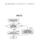 INFORMATION PROCESSING APPARATUS, METHOD FOR CONTROLING THEREOF AND COMPUTER PROGRAM diagram and image