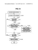 INFORMATION PROCESSING APPARATUS, METHOD FOR CONTROLING THEREOF AND COMPUTER PROGRAM diagram and image