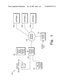 Method and Apparatus for Electronic Message Delivery diagram and image