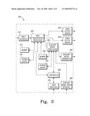 Method and Apparatus for Electronic Message Delivery diagram and image