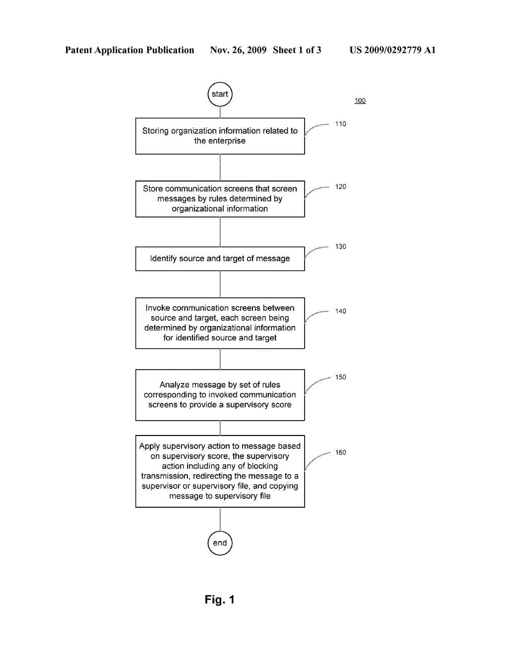 Method and System for Supervising Electronic Text Communications of an Enterprise - diagram, schematic, and image 02