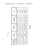 DYNAMIC FILE TRANSFER SCHEDULING AND SERVER MESSAGING diagram and image