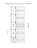 DYNAMIC FILE TRANSFER SCHEDULING AND SERVER MESSAGING diagram and image