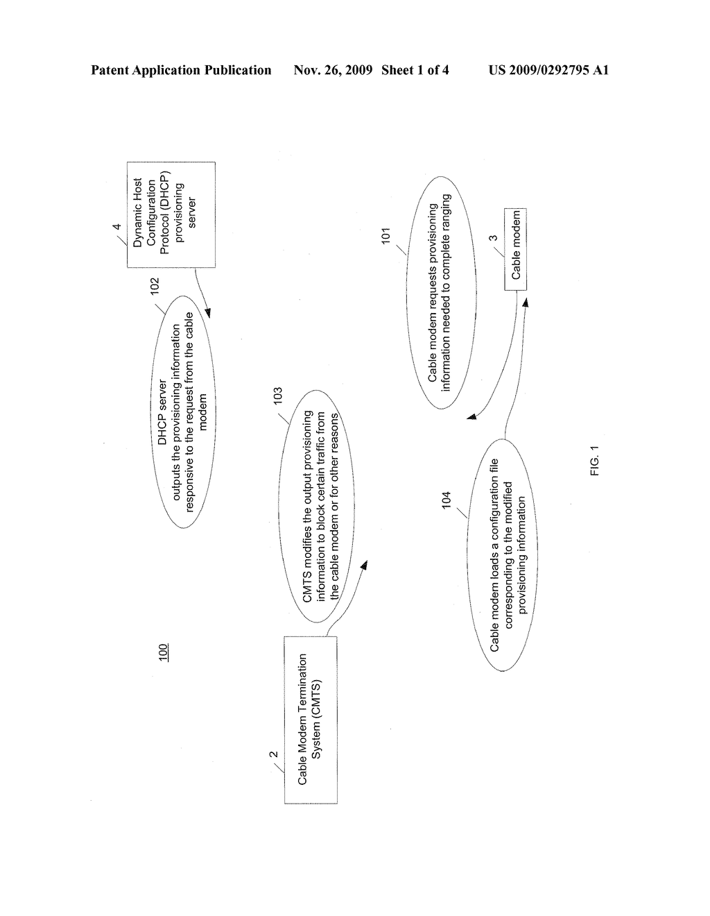 CONFIGURATION FILE OVERRIDE - diagram, schematic, and image 02