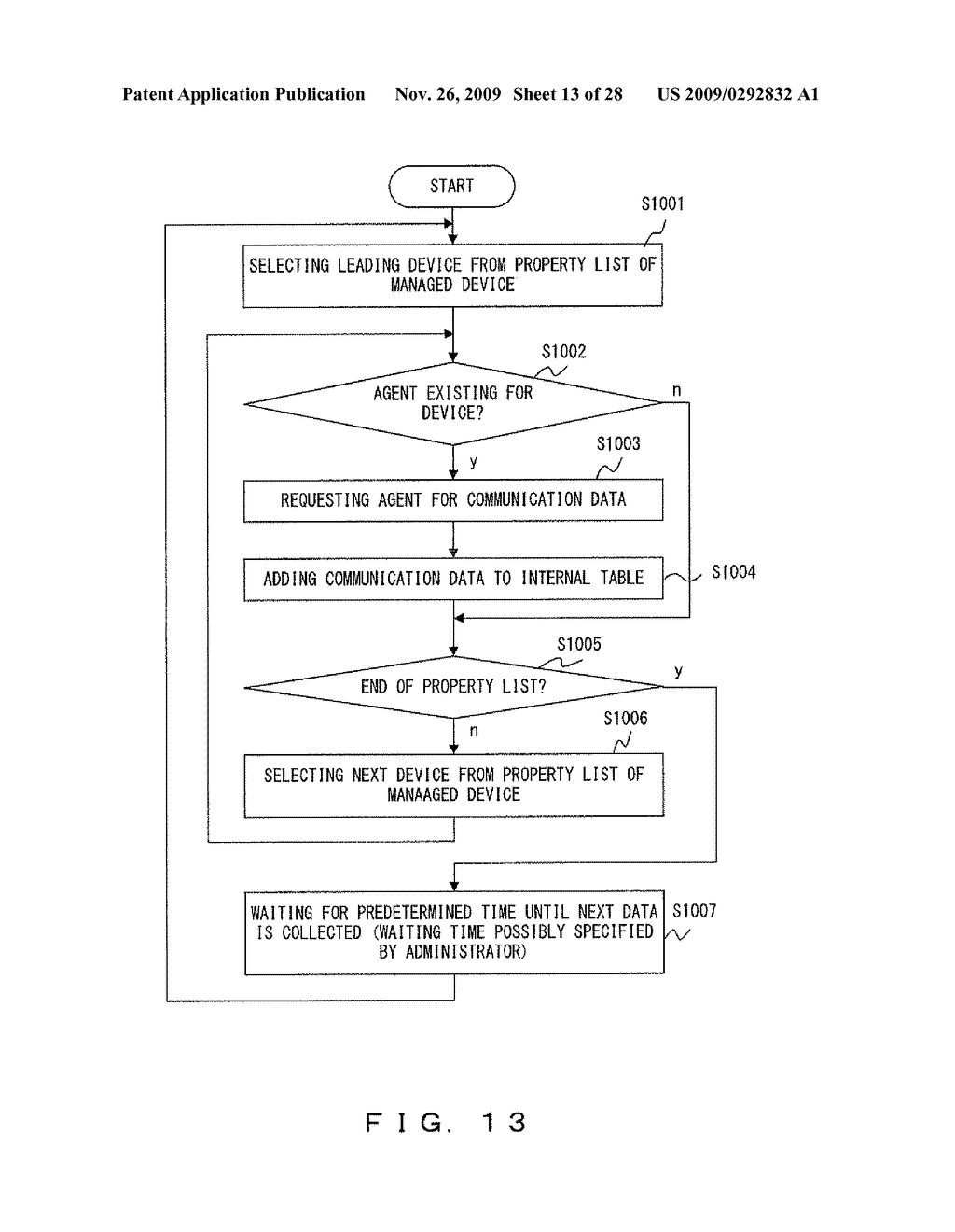 OPERATION MANAGEMENT APPARATUS, DISPLAY METHOD, AND RECORD MEDIUM - diagram, schematic, and image 14