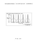 OPERATION MANAGEMENT APPARATUS, DISPLAY METHOD, AND RECORD MEDIUM diagram and image