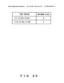 OPERATION MANAGEMENT APPARATUS, DISPLAY METHOD, AND RECORD MEDIUM diagram and image