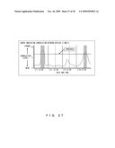 OPERATION MANAGEMENT APPARATUS, DISPLAY METHOD, AND RECORD MEDIUM diagram and image