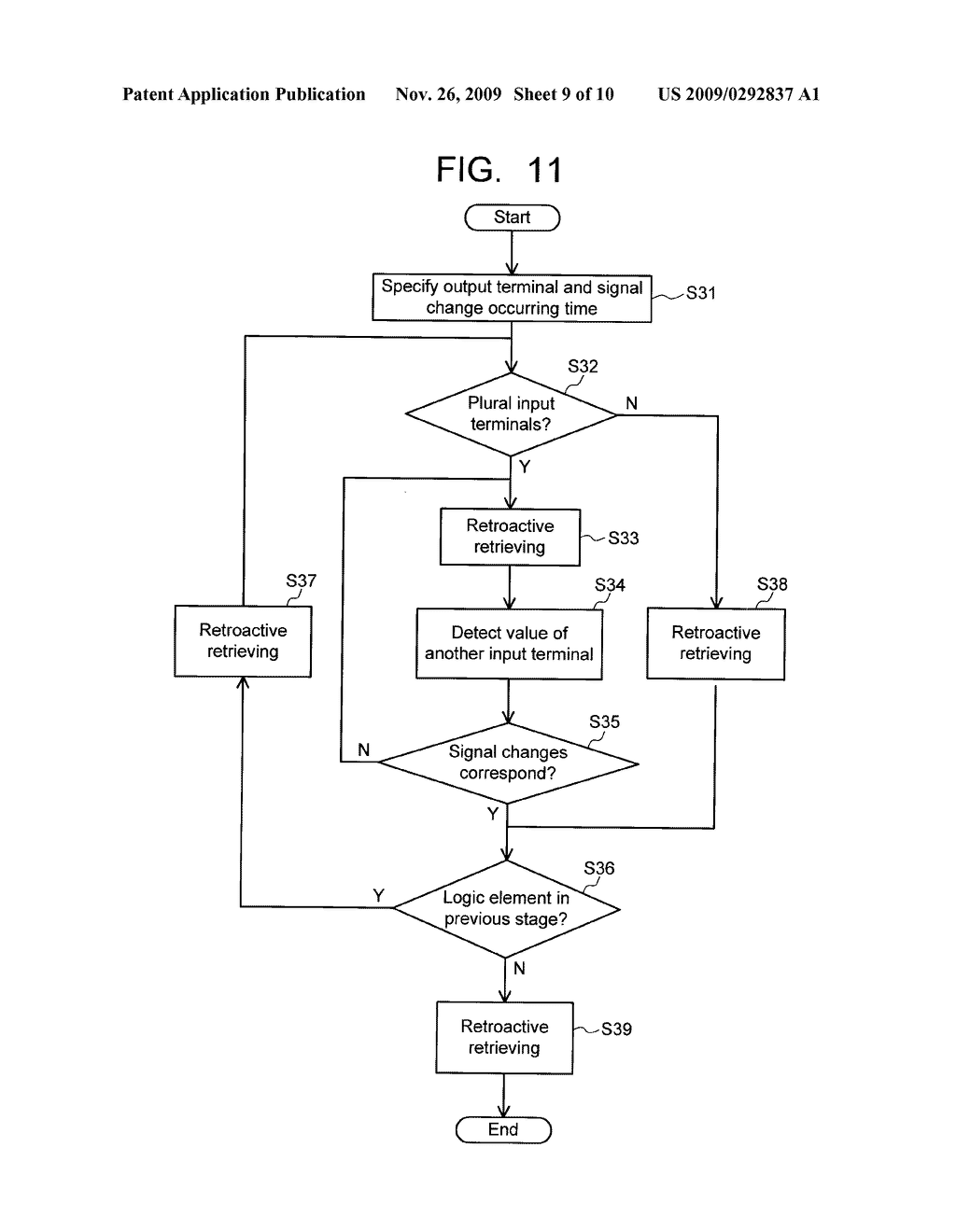 PROPAGATION PATH SPECIFYING DEVICE, PROPAGATION PATH SPECIFYING METHOD AND COMPUTER PROGRAM PRODUCT - diagram, schematic, and image 10