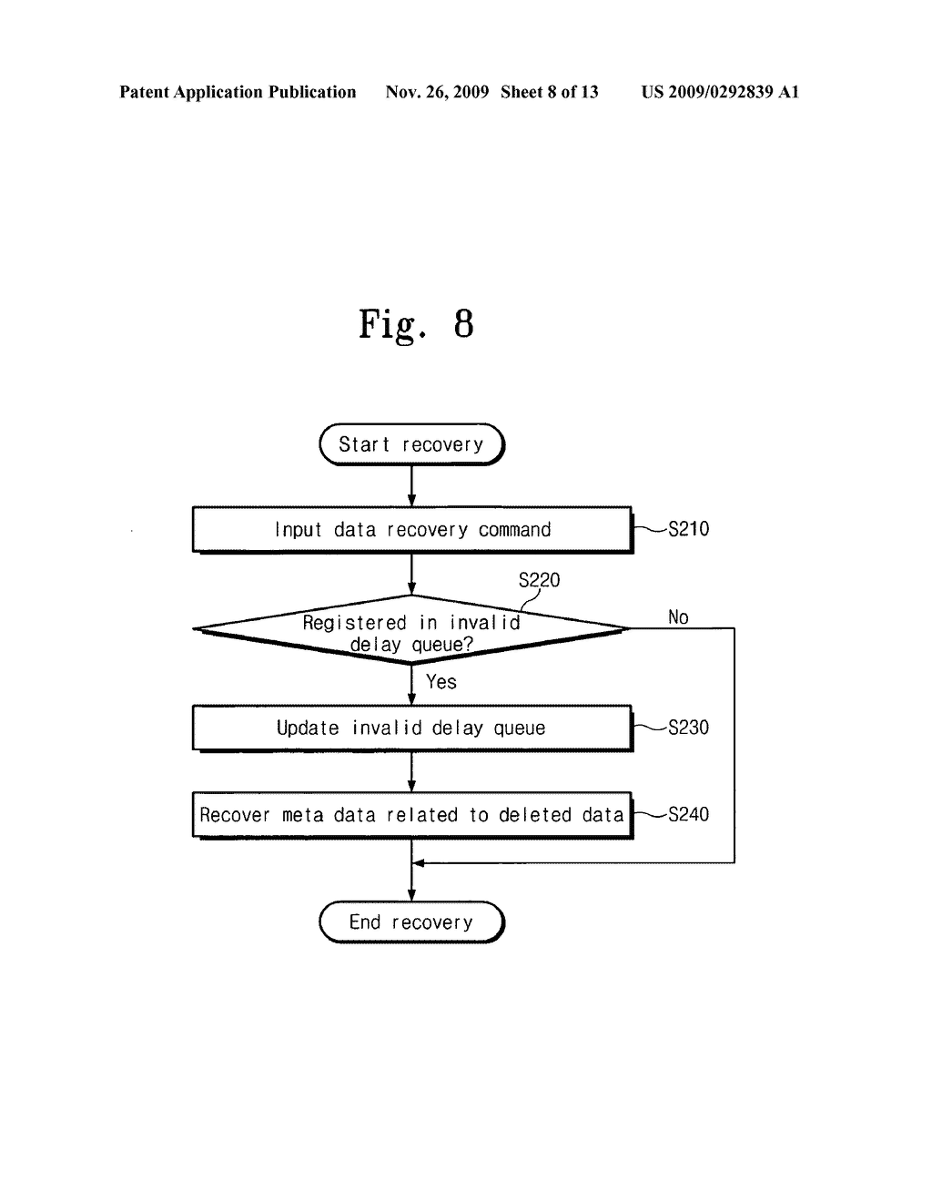 Semiconductor memory device, memory system and data recovery methods thereof - diagram, schematic, and image 09