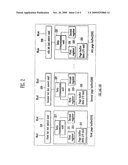 METHOD OF PROGRAMMING NON-VOLATILE MEMORY DEVICE diagram and image