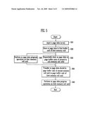 METHOD OF PROGRAMMING NON-VOLATILE MEMORY DEVICE diagram and image