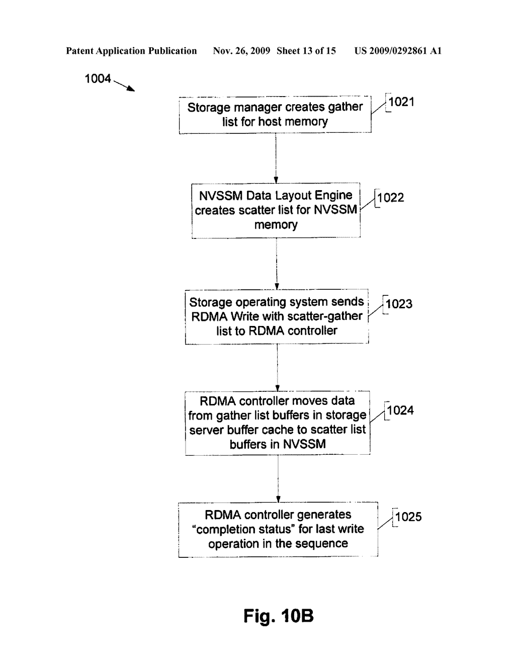 USE OF RDMA TO ACCESS NON-VOLATILE SOLID-STATE MEMORY IN A NETWORK STORAGE SYSTEM - diagram, schematic, and image 14