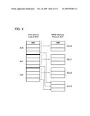 MEMORY SYSTEM WITH A SEMICONDUCTOR MEMORY DEVICE diagram and image