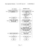 IDENTIFICATION INFORMATION MANAGEMENT SYSTEM AND METHOD FOR MICROCOMPUTER diagram and image