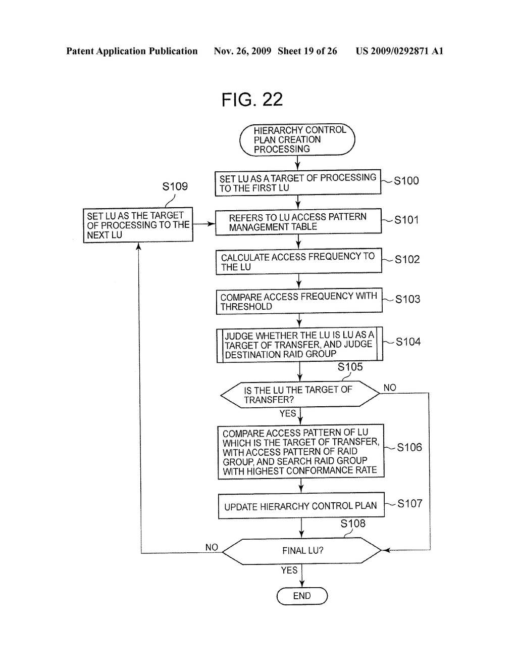 STORAGE CONTROLLER, AND METHOD OF CONTROLLING STORAGE CONTROLLER TO IMPROVE THE RELIABILITY OF THE STORAGE CONTROLLER - diagram, schematic, and image 20