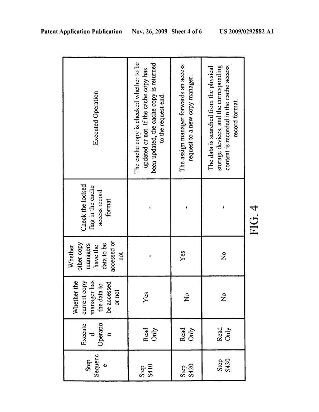 STORAGE AREA NETWORK SERVER WITH PARALLEL PROCESSING CACHE AND ACCESS METHOD THEREOF - diagram, schematic, and image 05