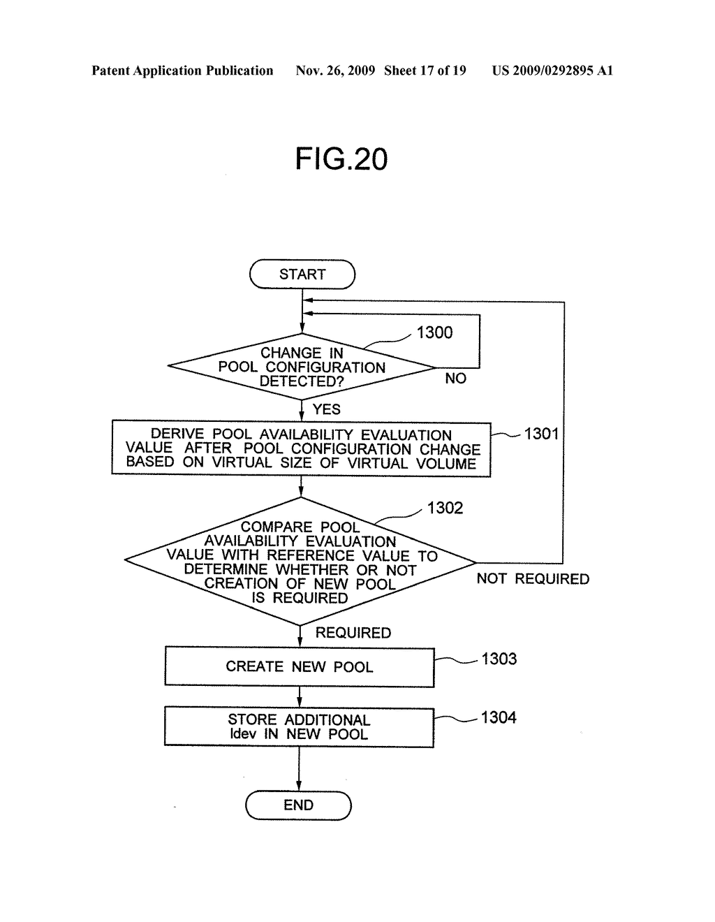 MANAGING SERVER, POOL ADDING METHOD AND COMPUTER SYSTEM - diagram, schematic, and image 18