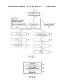 INFORMATION MANAGEMENT METHOD, RECORDING/PLAYBACK APPARATUS, AND INFORMATION STORAGE MEDIUM diagram and image