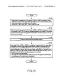 INFORMATION MANAGEMENT METHOD, RECORDING/PLAYBACK APPARATUS, AND INFORMATION STORAGE MEDIUM diagram and image