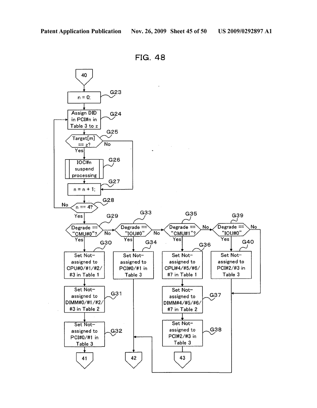 DEGENERATION METHOD AND INFORMATION PROCESSING APPARATUS - diagram, schematic, and image 46