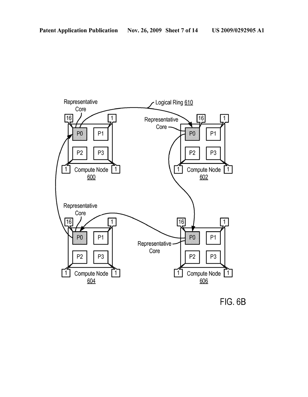 Performing An Allreduce Operation On A Plurality Of Compute Nodes Of A Parallel Computer - diagram, schematic, and image 08