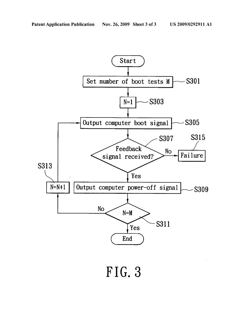 Boot test system and method thereof - diagram, schematic, and image 04