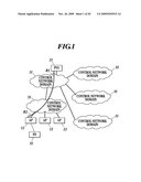 NETWORK SYSTEM AND DEVICE SETTING METHOD OF NETWORK SYSTEM diagram and image